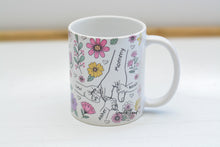 Load image into Gallery viewer, "Mother's Day" Mug

